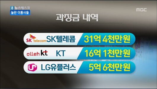  한마디에 이통사 보조금 쑥과징금은 솜방망이