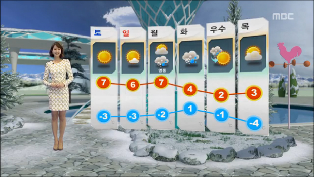 날씨 동해안 내일 낮까지 눈정월 대보름 구름 사이 달 볼듯