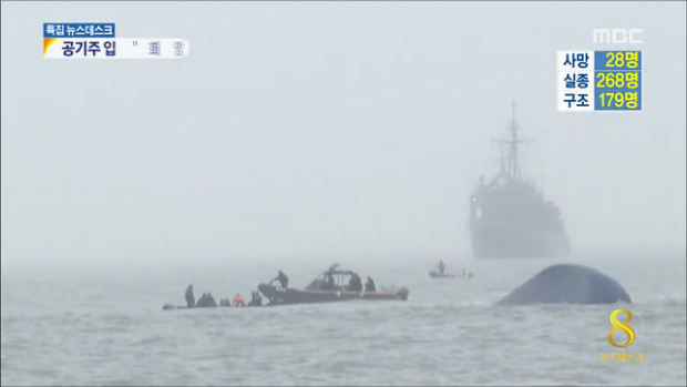 희망의 불씨 공기 주입 성공어떻게 가능했나