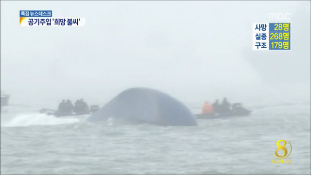 희망의 불씨 공기 주입 성공어떻게 가능했나