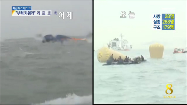 가라앉는 세월호 "부력 키워라"리프트백 설치