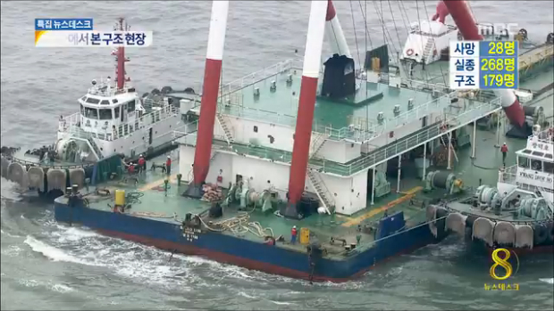 하늘에서 본 사고 해역바닷속으로 자취 감춘 세월호