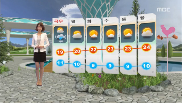 날씨 주말 구름 낀 하늘일요일 제주 비