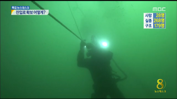 칠흑같은 해저 진입로 확보 어떻게희망 놓을 수 없어