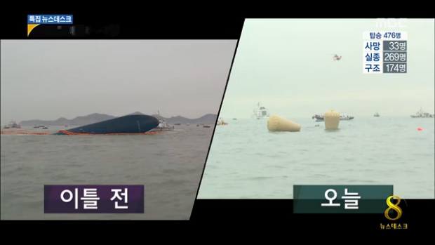 "수면 위로 공기방울 안 떠올라에어포켓 있을 가능성 높다"