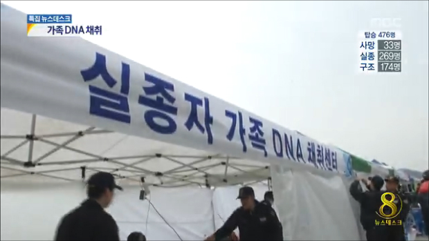 인상착의에 의존해 시신 혼동실종자 가족 DNA 채취 시작