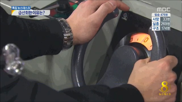 세월호 급하게 방향 튼 이유는무리한 급선회에 의문 증폭