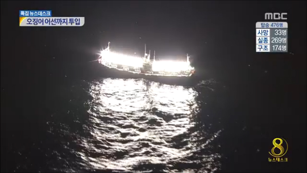 오징어 채낚기 어선 야간수색 투입사고 해역 밝힌다
