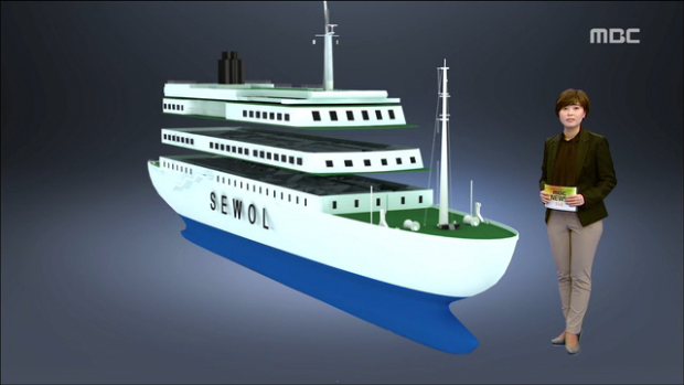 세월호 공기주입과 구조수색작업어디서 어떻게