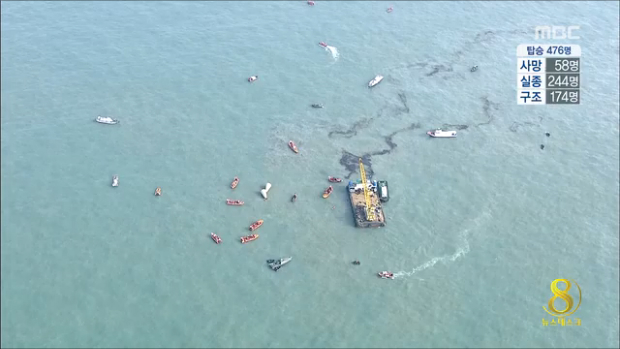 선체 진입 유도선 5개 확보내부 수색에 속도
