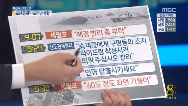 세월호 교신 내용 전격 공개당시 어떤 일이