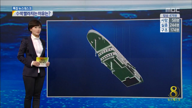 빠르게 늘어가는 사망자 수수색 빨라지는 이유는