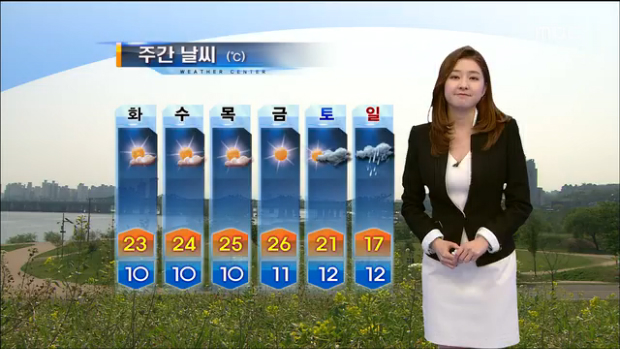 날씨 진도 해역 기상여건 나아져바람 더 약해져