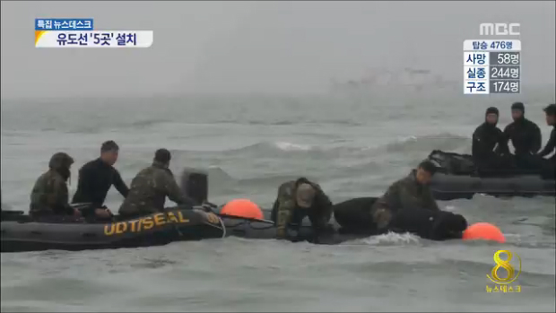 선체 진입 유도선 5개 확보내부 수색에 속도