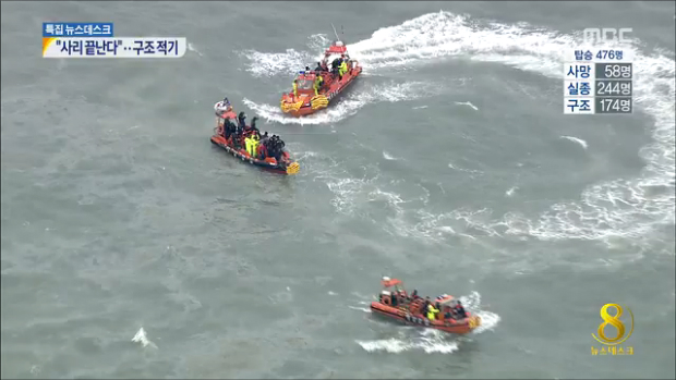 구조 적기 앞으로 닷새유속 느려져 수색 활기