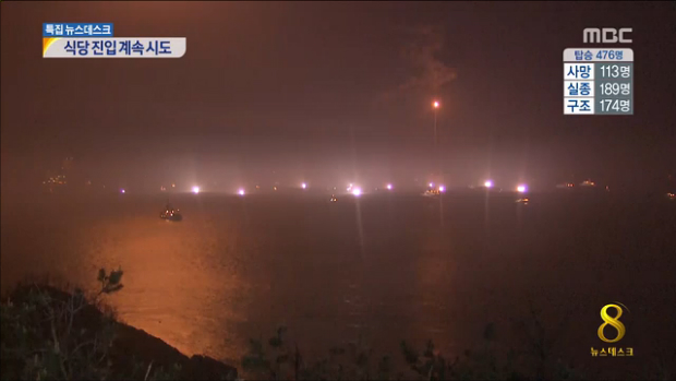 이 시각 사고해역수색 양호 밤사이 객실 확인 집중