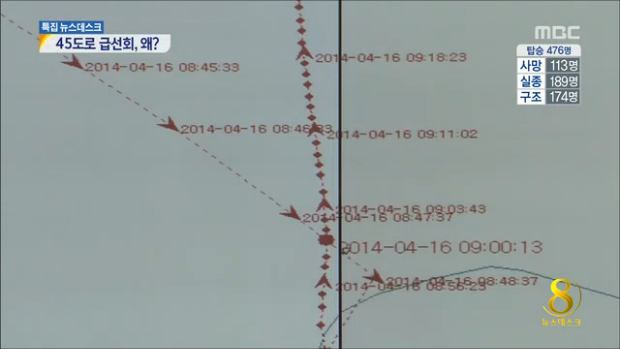세월호 115도 아닌 45도 급선회조타기 고장 가능성 제기 