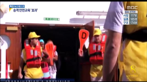 출항시 승객교육 탈출 판단 4배 빨라져생사 가른다