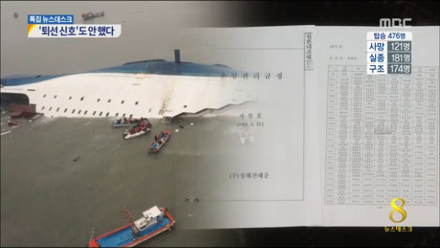 기본만 지켜졌더라면세월호 퇴선 버튼도 안 눌렀다