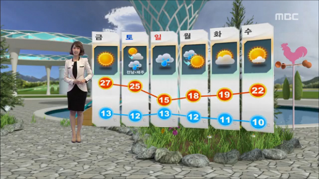 날씨 진도 해역 내일도 무난낮더위 계속 서울 26도