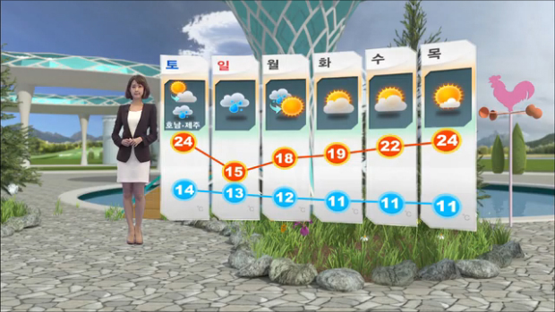 날씨 내일 진도 바람물결 잔잔낮 더위 계속 