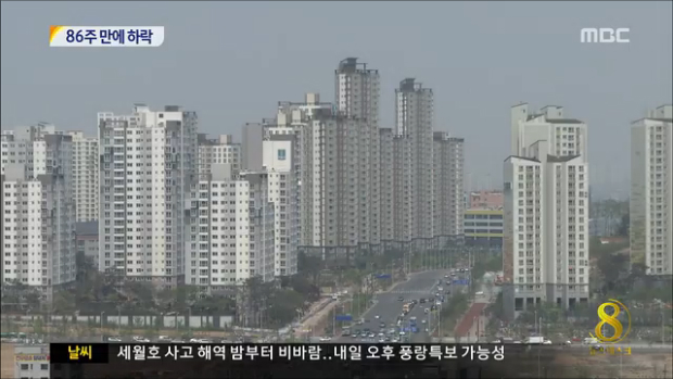 전셋값 1년 9개월 만에 진정세전월세 과세법안 변수