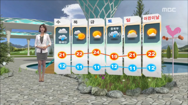 날씨 내일 오후부터 비 그쳐진도 대조기 시작 물살 거세져