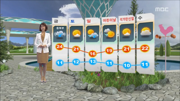 날씨 한낮 기온 25도 안팎사고 해역 빠른 물살