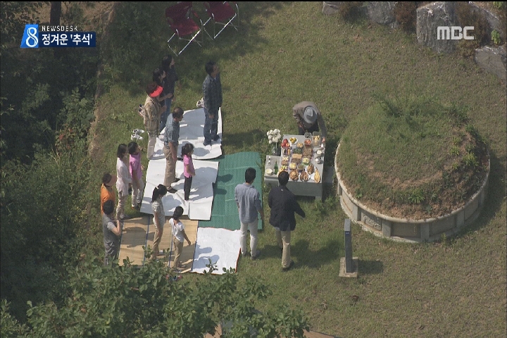 모처럼 한자리에 모인 가족들하늘에서 본 따뜻한 추석