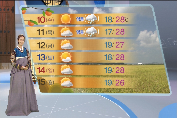 날씨 늦더위 약간 누그러져당분간 일교차 큰 날씨