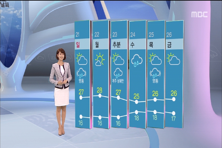 날씨 내일 전국 쾌청일요일 영동 오후 한때 비