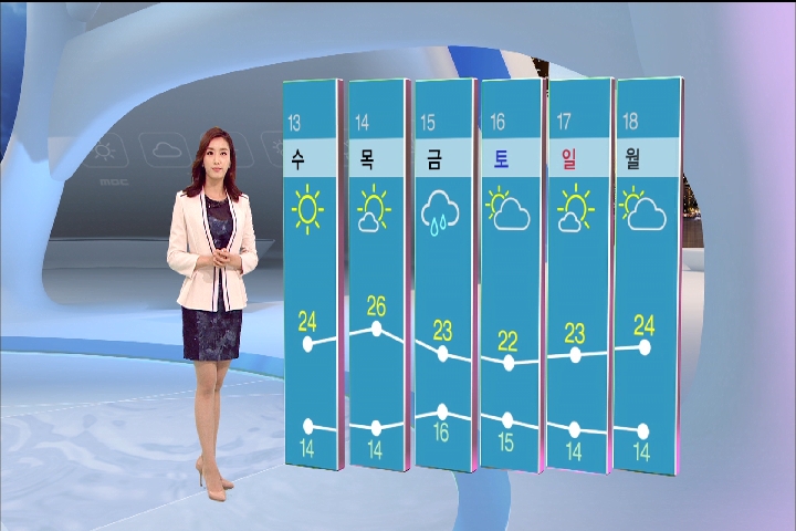 날씨 밤새 남부 중심으로 강한 비강풍 대비 시설물 관리