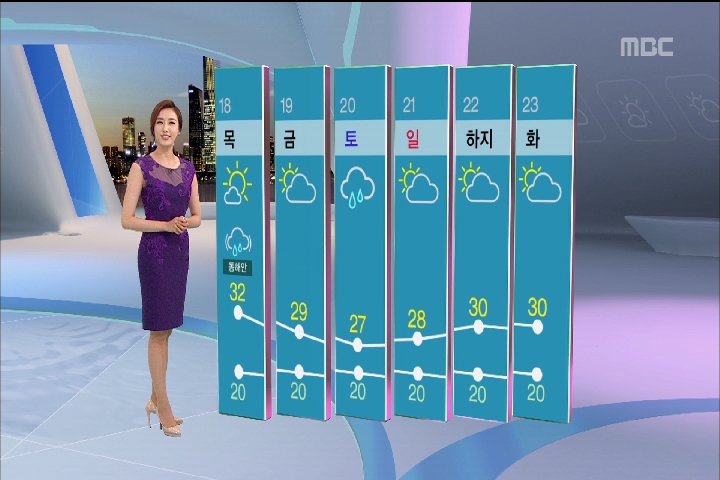 날씨 내일 곳곳 요란한 소나기30도 안팎의 더위 계속