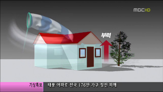  허술한 구조물안일함이 문제