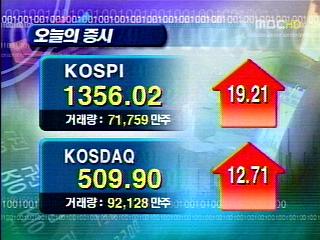 코스피 135602 마감반도체주 강세