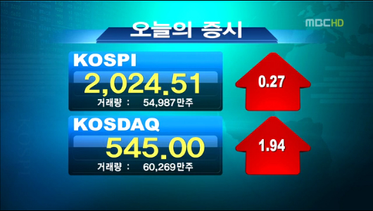 코스피 숨고르기그리스 호재에도 약보합