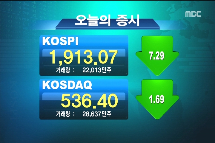 코스피 약세  계속한국타이어 한라비스테온 인수설에 급등