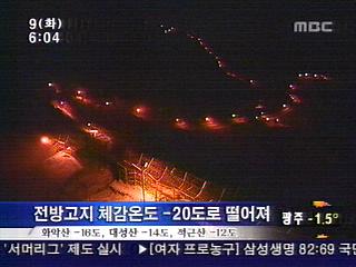 전방 체감온도 20도
