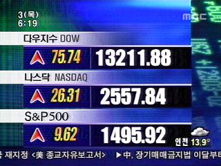 투데이 세계경제