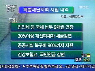 직접지원 안돼 막막