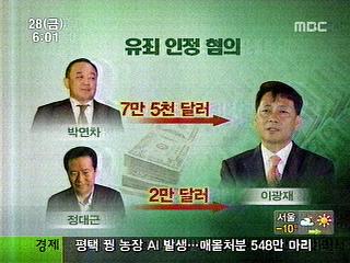 박연차 게이트사실상 마무리이광재 도지사직 상실
