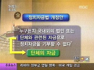 국회 행안위 정치자금법 개정안 기습처리