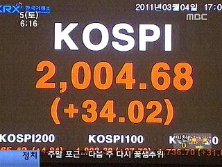 증시 이틀째 급등다시 2000선 회복