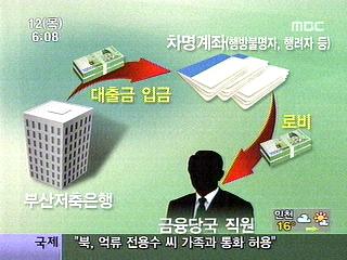 부산저축은행 대포통장으로 로비자금 마련