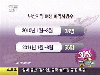 임산부청소년 포함 마약사범 대거 검거