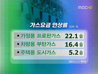 국제유가원자재 가격 급등심상치 않은 물가