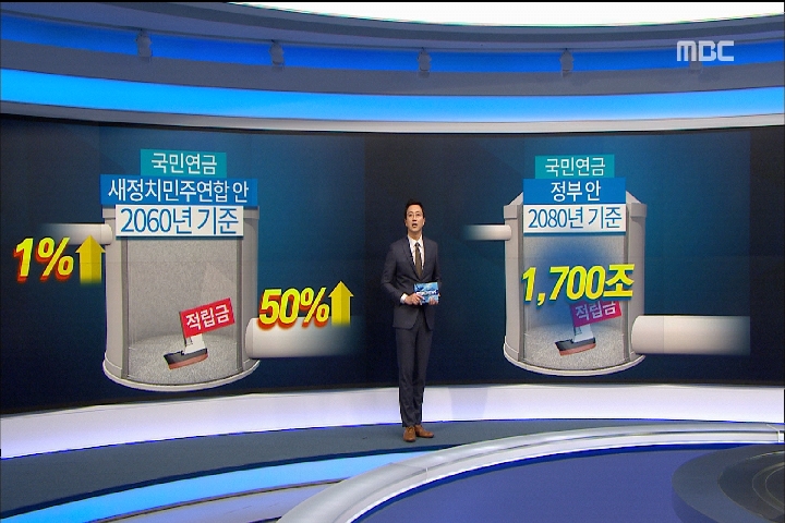 국민연금 1700조 세금 폭탄 공방 진실은?