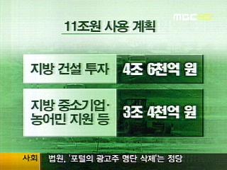 정부 내수활성화 4조원 더 푼다