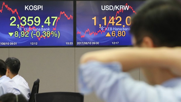 북한 리스크 여파로 주가 하락…환율은 상승
