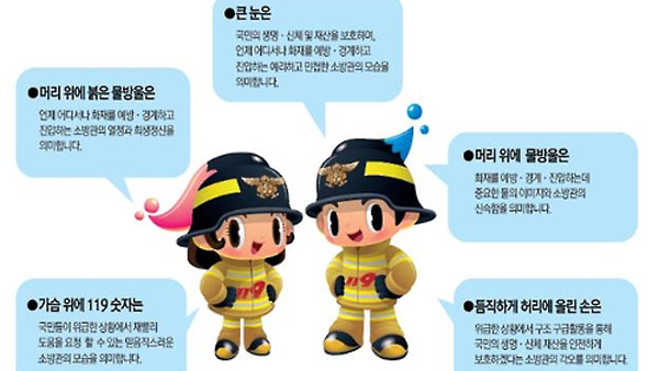 소방관 상징 캐릭터 영웅이 탄생